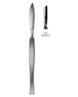 Scalpels