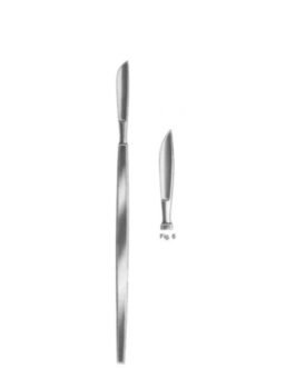Scalpels