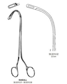 Gall Bladder
