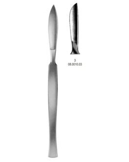 Scalpels