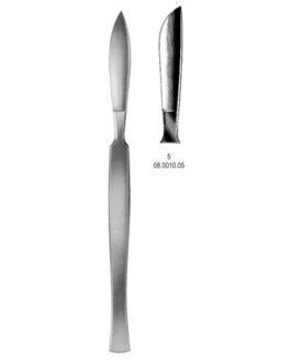 Scalpels