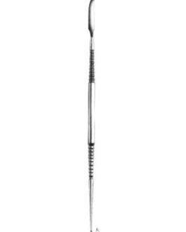 Modelling Instruments