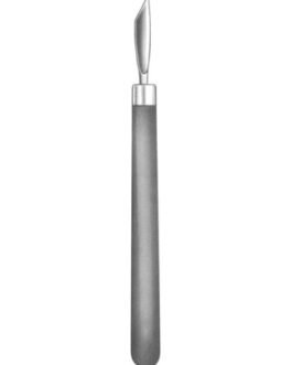Modelling Instruments