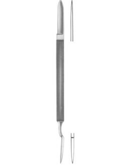 Modelling Instruments